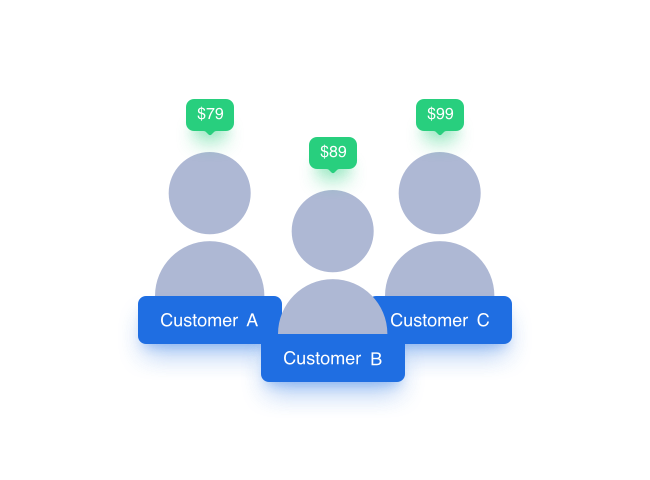Galaxeen Auction eCommerce Experts